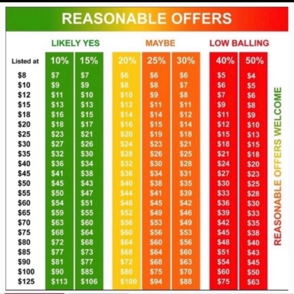 Pottery Barn Beach 🏖 Baby Cloth Photo Album EUC - Picture 10 of 10